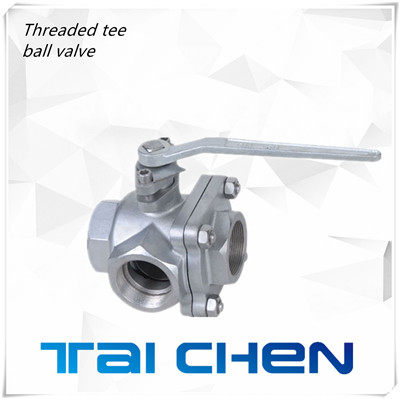 內螺紋三通球閥圖片