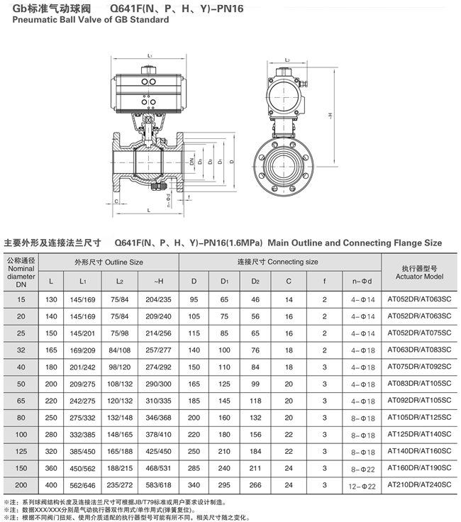 氣動(dòng)球閥外形尺寸圖 氣動(dòng)球閥外形尺寸圖