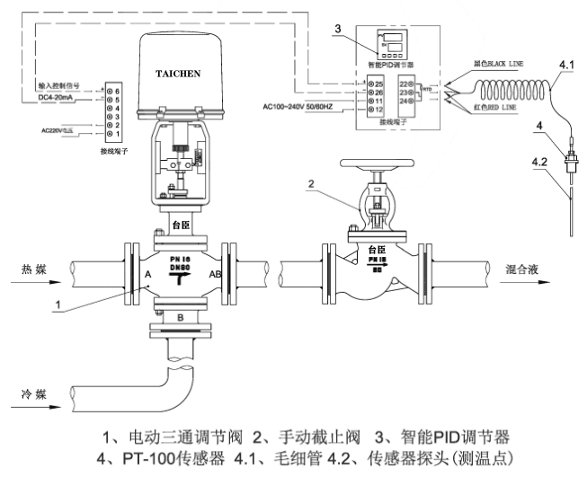 電動三通溫控閥成套解決方案