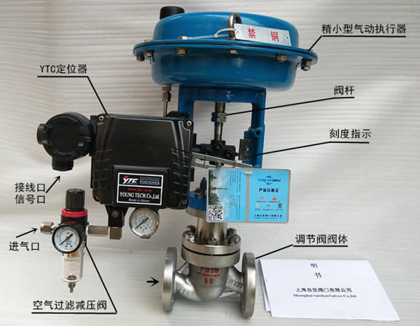 調(diào)節(jié)閥原理圖 調(diào)節(jié)閥原理圖