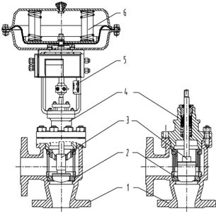 氣動角式調(diào)節(jié)閥