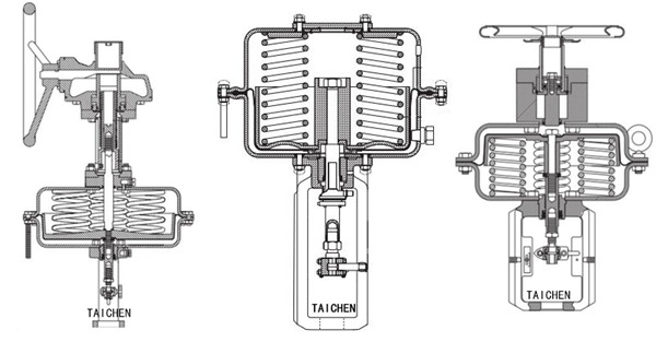 多彈簧氣動(dòng)薄膜執(zhí)行器圖片、結(jié)構(gòu)圖