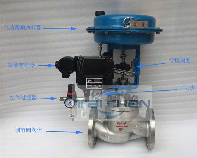 氣動調(diào)節(jié)閥細(xì)節(jié)圖片