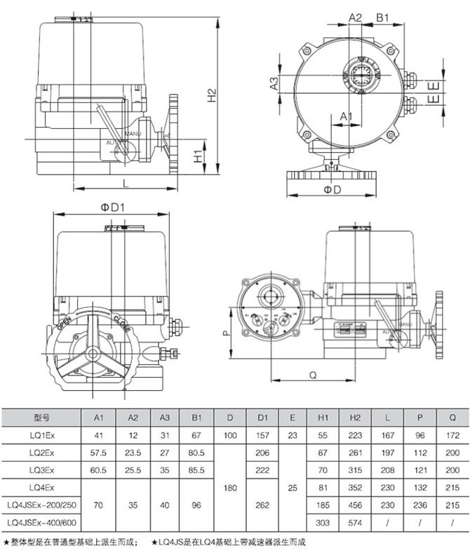 防爆電動(dòng)執(zhí)行器外形尺寸