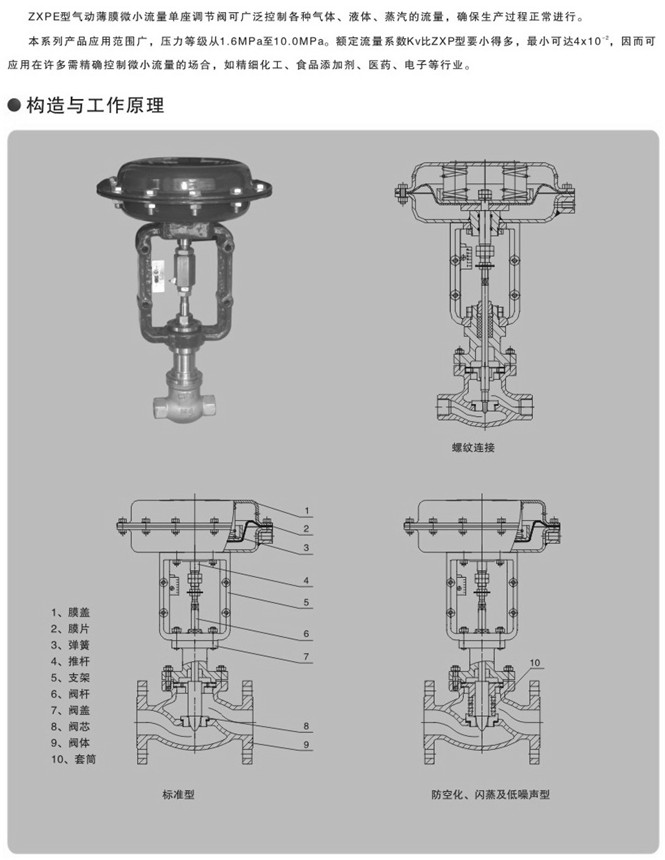 氣動小流量調(diào)節(jié)閥 氣動小流量調(diào)節(jié)閥