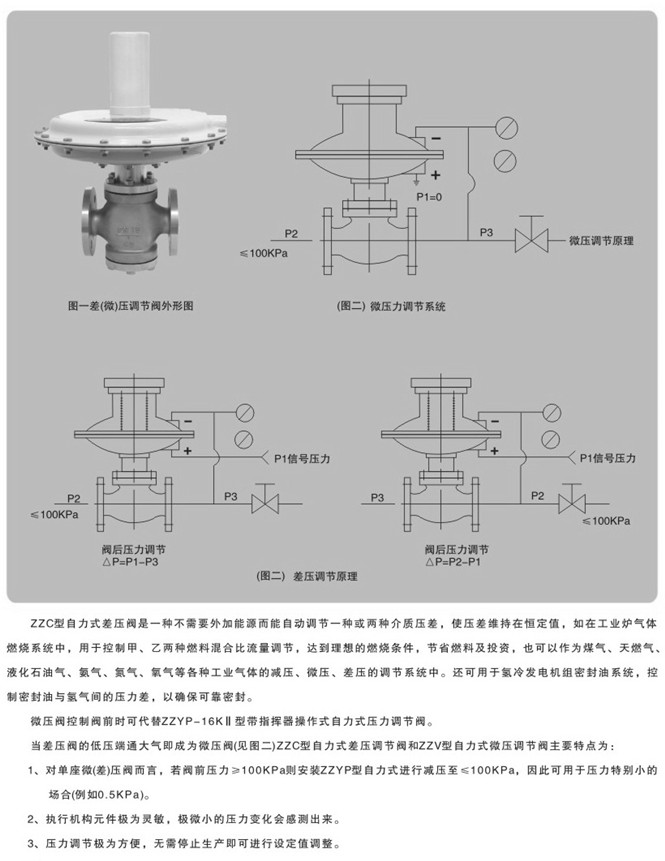 自力式微壓調(diào)節(jié)閥 自力式微壓調(diào)節(jié)閥