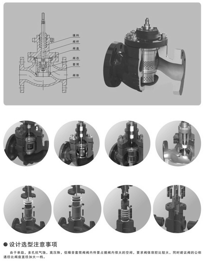 氣動(dòng)套筒調(diào)節(jié)閥內(nèi)部結(jié)構(gòu)圖 氣動(dòng)套筒調(diào)節(jié)閥內(nèi)部結(jié)構(gòu)圖