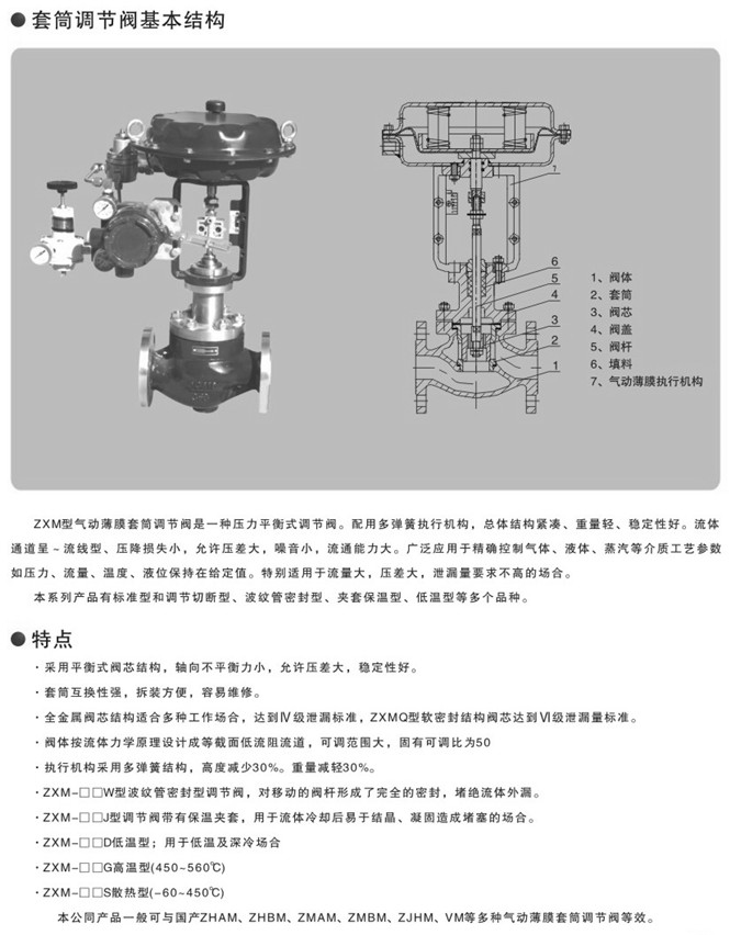氣動(dòng)套筒調(diào)節(jié)閥零件圖 氣動(dòng)套筒調(diào)節(jié)閥零件圖